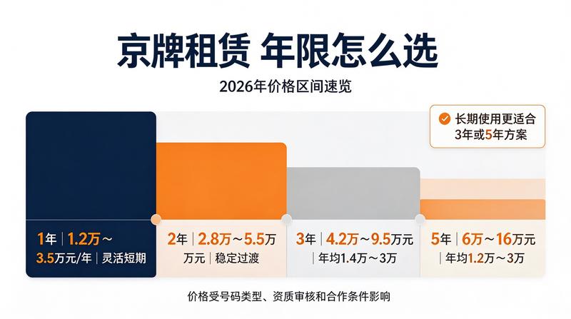 赵强客服主管