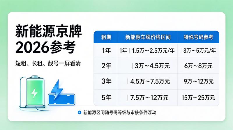 刘芳法务专员